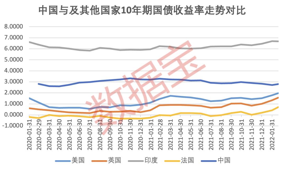 高盛业绩超预期，股票交易收入创历史新纪录