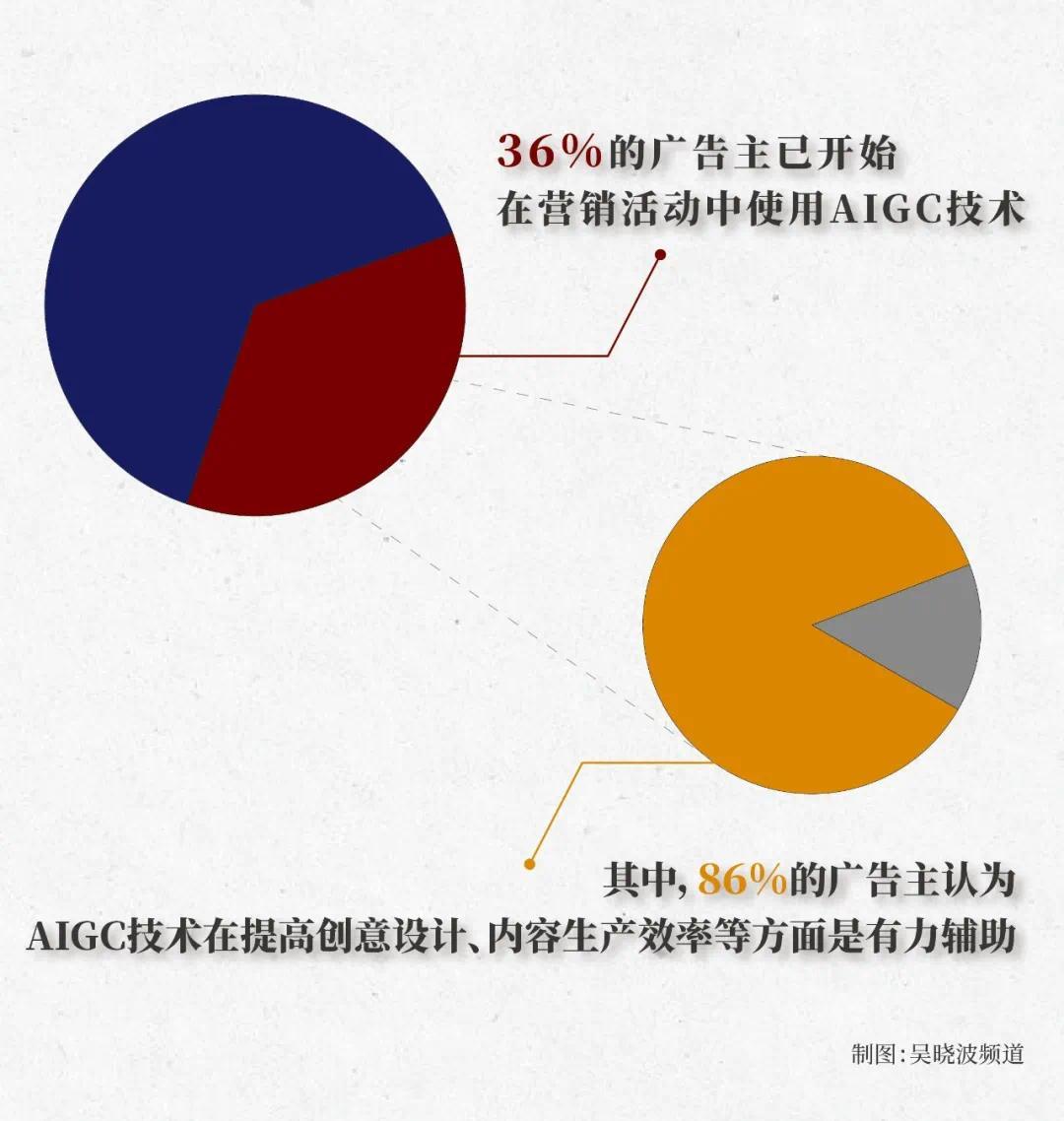 最准一码一肖100%凤凰网|AI智能解释落实