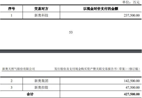 2025新奥精准资料免费|精选解析解释落实