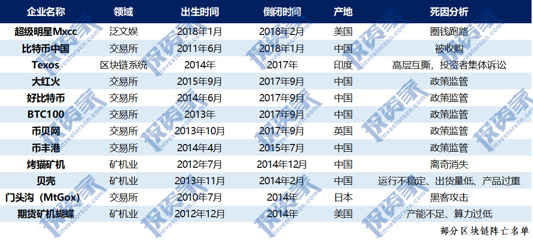 第1666页