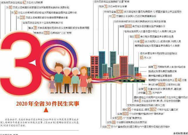 2025澳门全年精准资料大全|构建解答解释落实