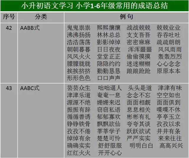 新澳门最精准确精准龙门|澳门释义成语解释