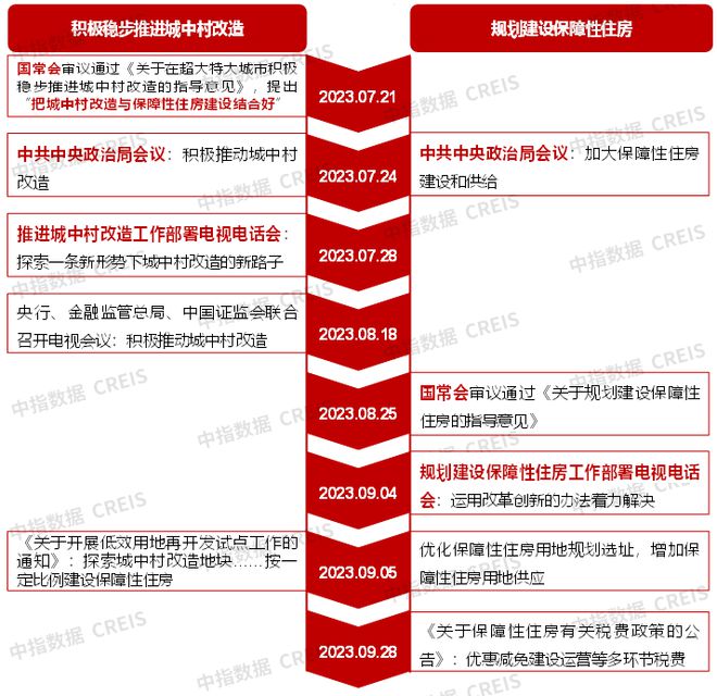 正版资料免费资料大全最新版|综合研究解释落实