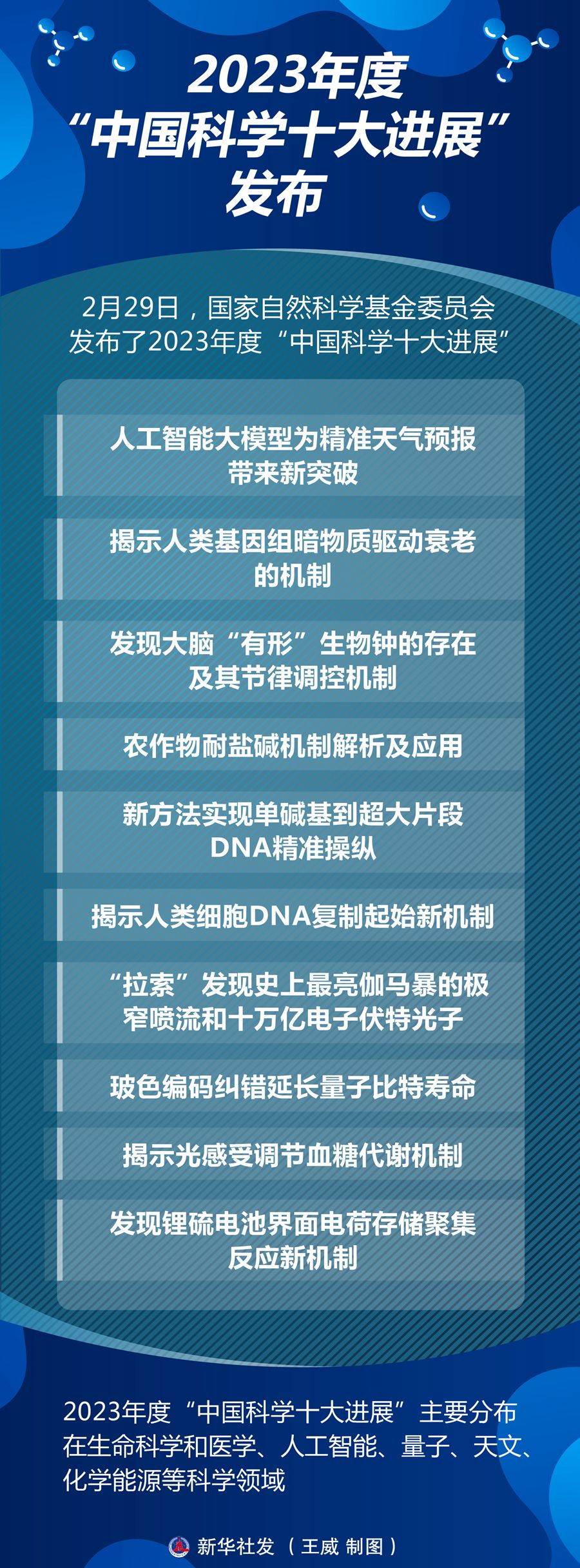 2025年正版资料免费大全中特|科学释义解释落实