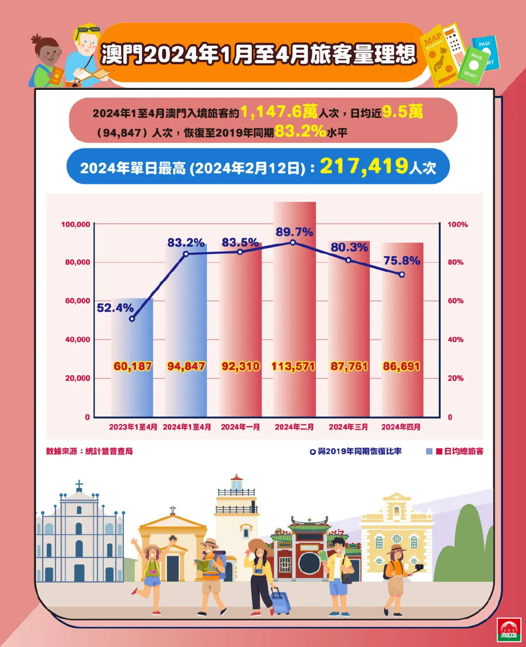 2025澳门精准正版免费|综合研究解释落实