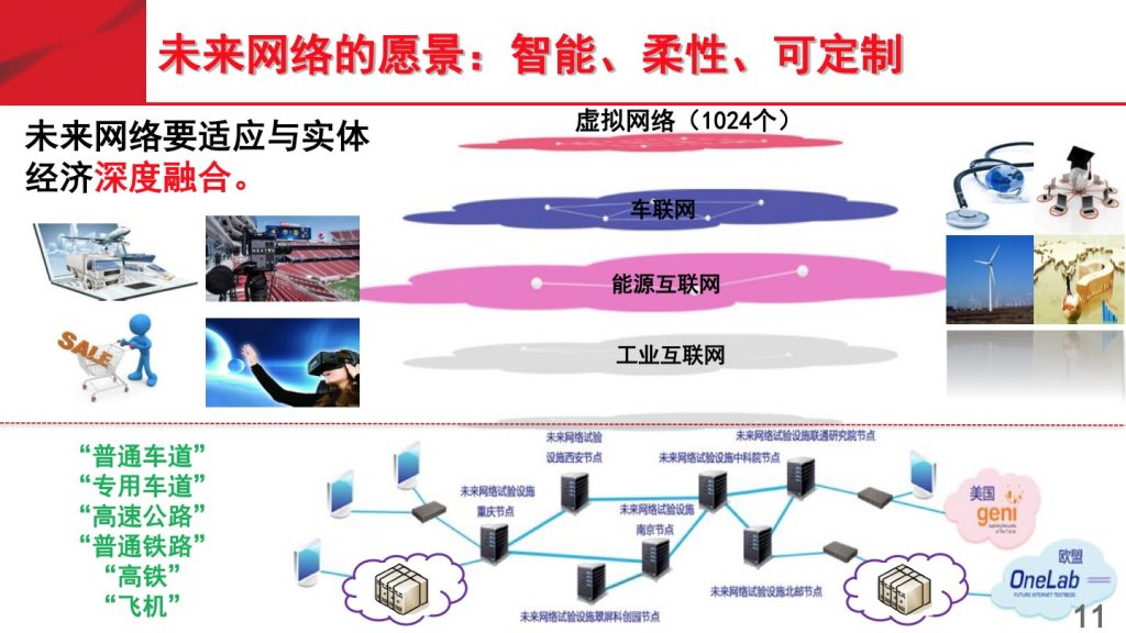 广东省转继网的发展与未来展望