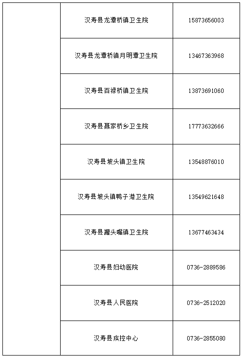 广东省肺炎病例的探讨与防控策略