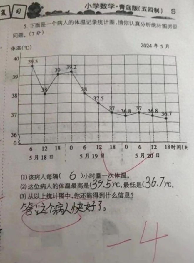 五个月孩子的正常体温范围