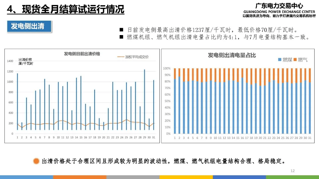 广东省双评价栅格，探索与实践