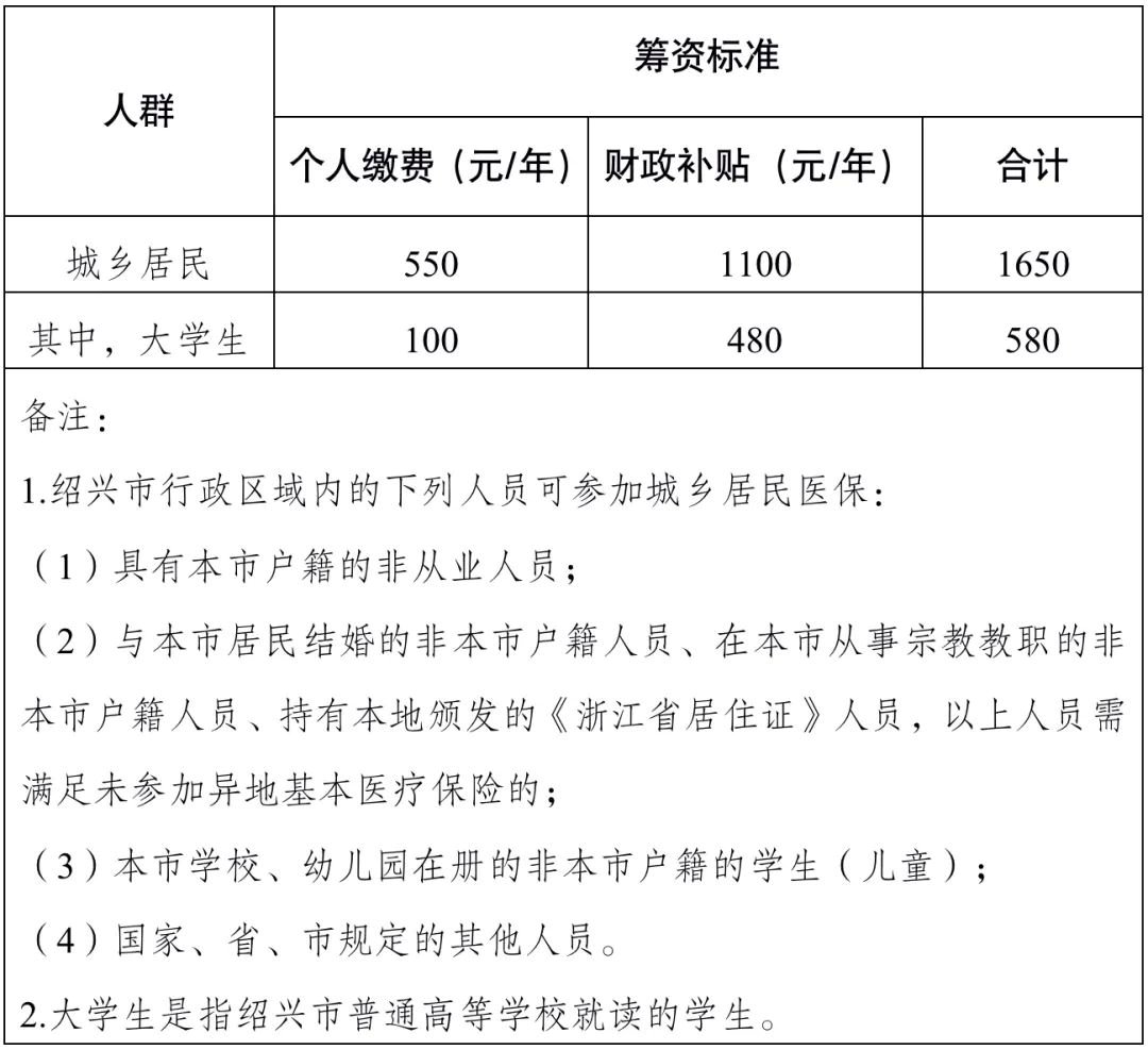 工行科技岗江苏待遇详解