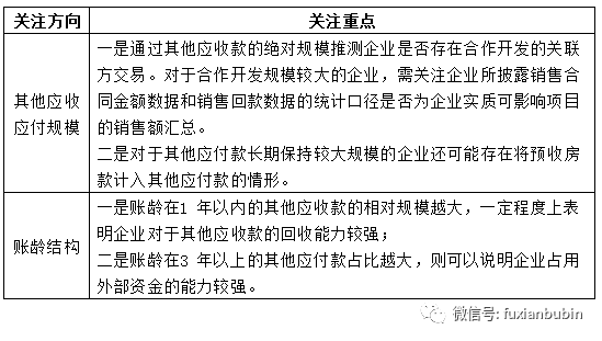 房产公证在哪里进行，全面解析与指南