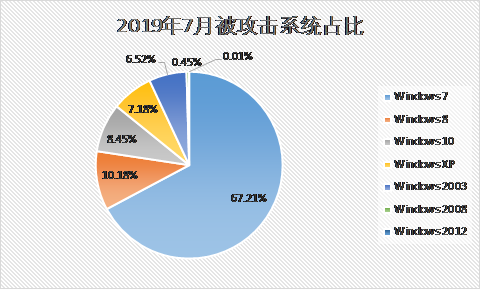 广东省网站监测，保障网络安全与服务质量的关键环节