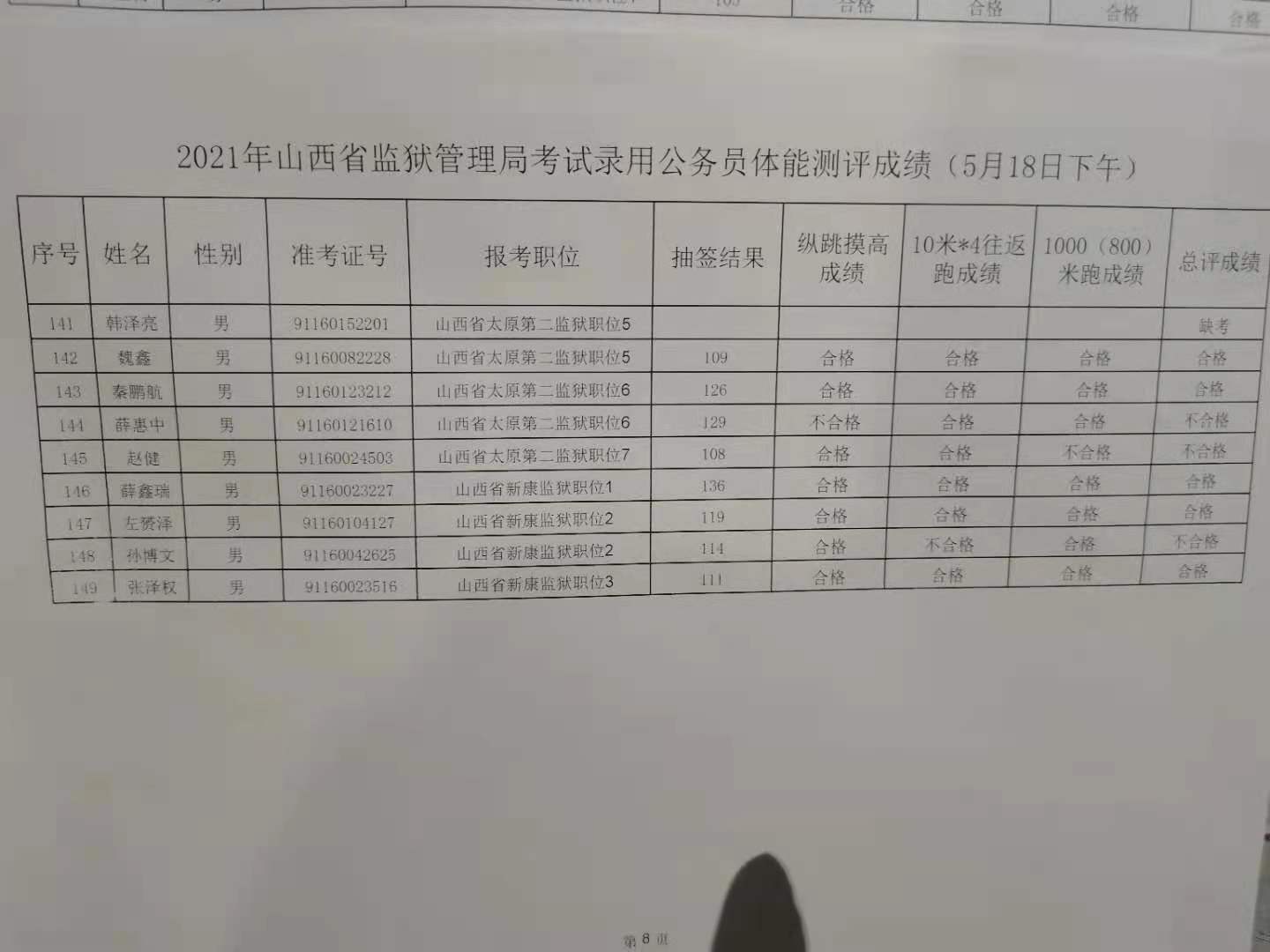 广东省考监狱是否需要进行体能测试？探究与解析