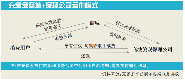 高危行为后三个月无症状，探究潜在风险与应对策略