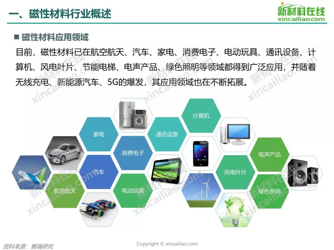 江苏DW永磁科技，引领磁性材料行业的新篇章