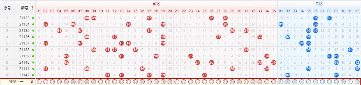 广东省体彩开奖结果查询，便捷方式及重要信息解析