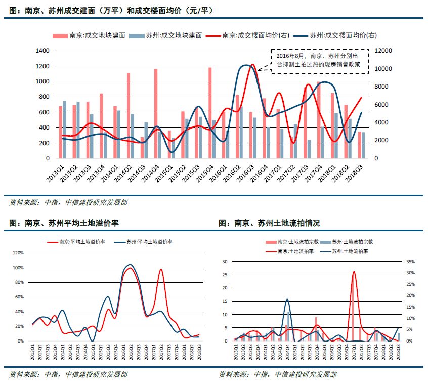 恒大房产打折，深度分析与市场反响