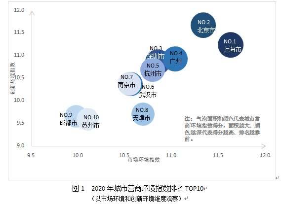 广东省高效办税，优化税收环境，助力经济发展