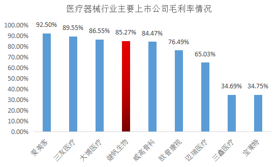 江苏净化科技股票，探索与前景展望