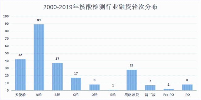 江苏必得科技上市进展，迈向资本市场的坚实步伐