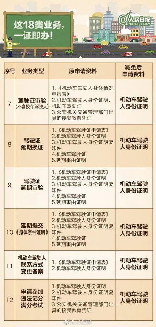 广东省车辆异地年检，便捷新举措与实际操作指南