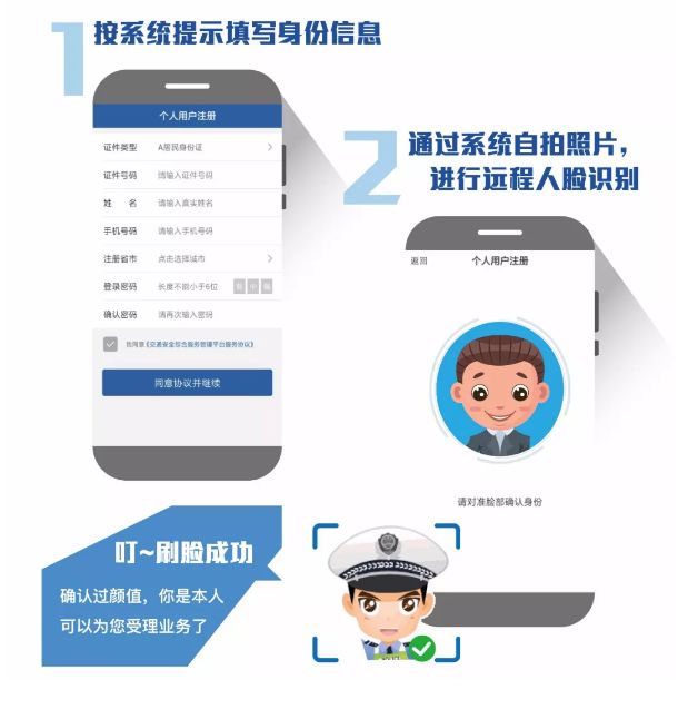 广东省驾照积分查询，便捷、高效的管理方式助力交通安全