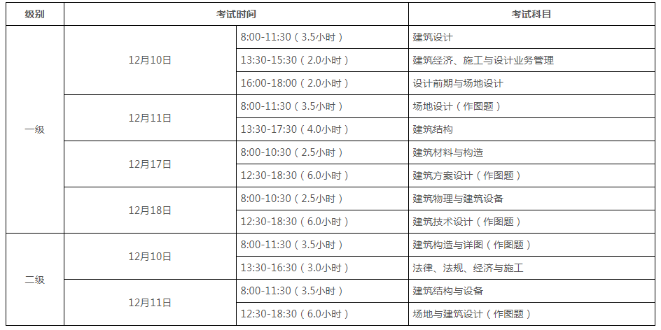 广东省一级建造师考试时间详解