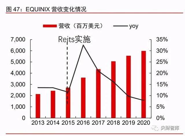 江苏天宇科技上分，探索与突破