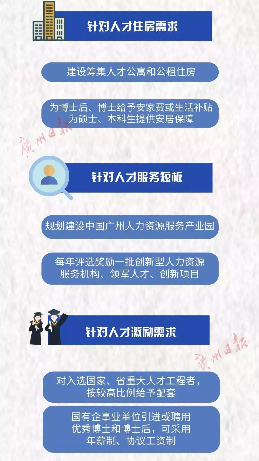 广东省人才振兴培训，打造人才新高地的关键路径