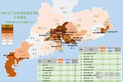 广东省石子分布与地域特色