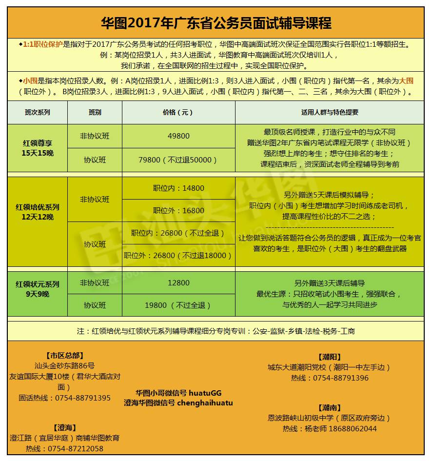 广东省考法检面试解析与展望