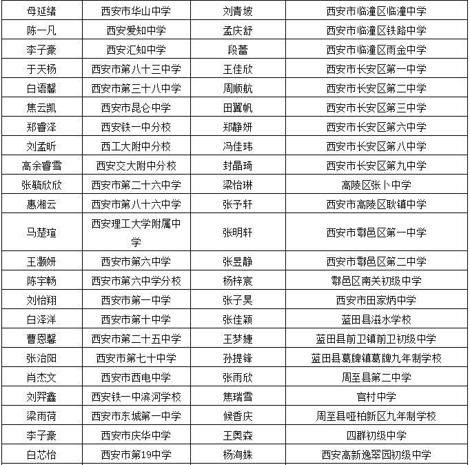 广东省谭礼和，一位杰出人物的传奇人生