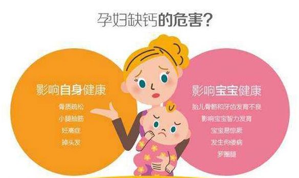 孕妇补钙的重要性及持续时间探讨