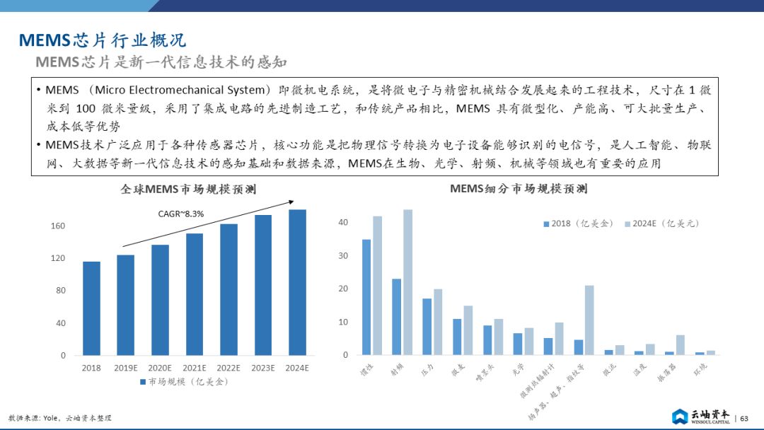 江苏科技基金今日价格，深度分析与展望