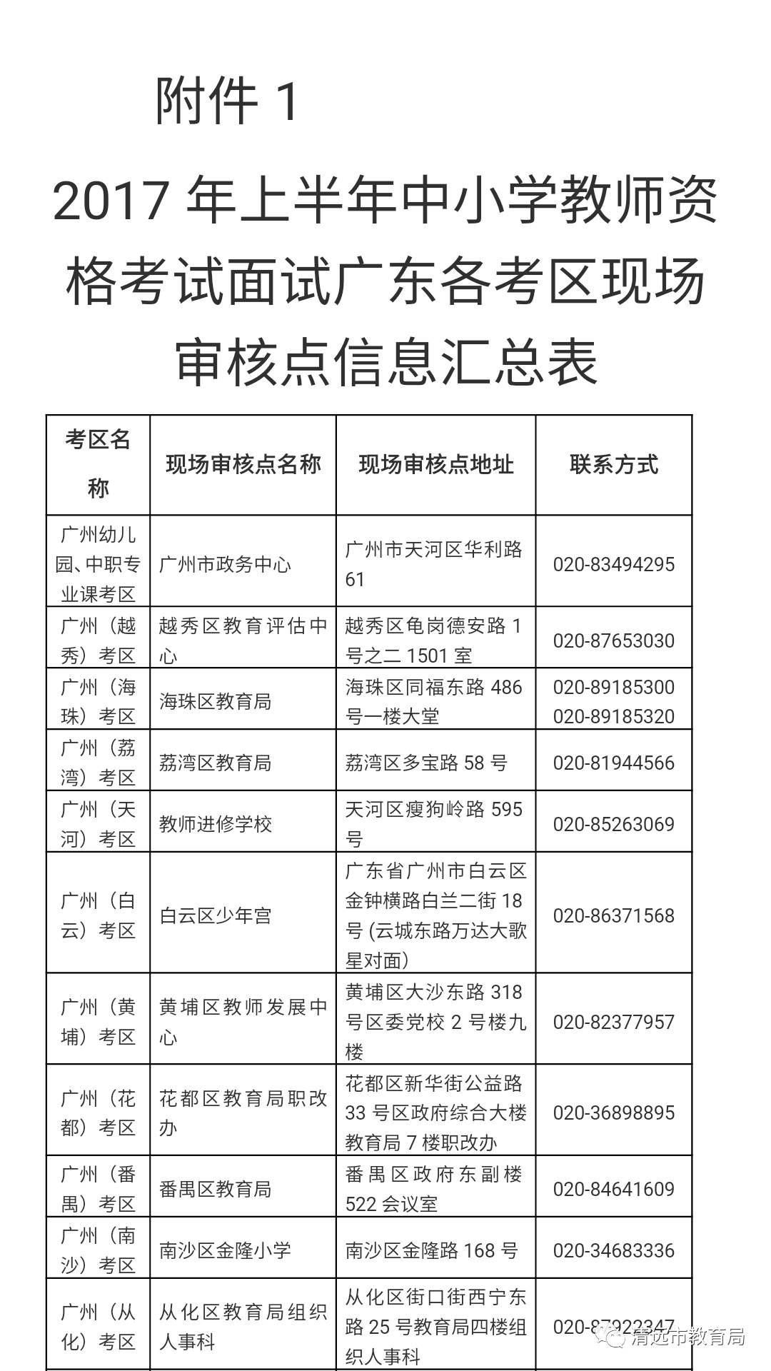 广东省教资笔试延期，影响、挑战与应对策略