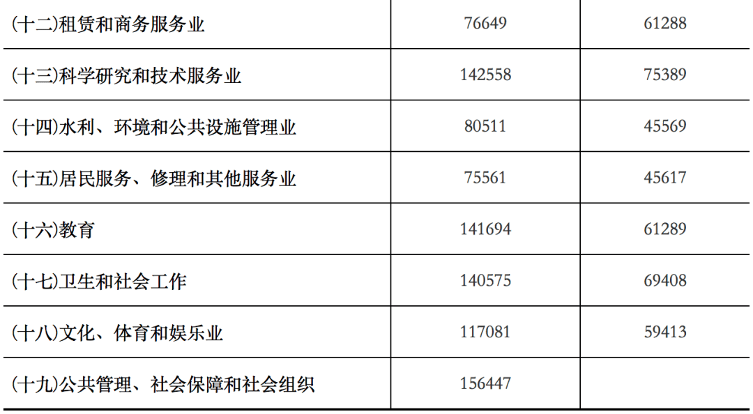 江苏尚可清日化科技，引领日化行业的新篇章