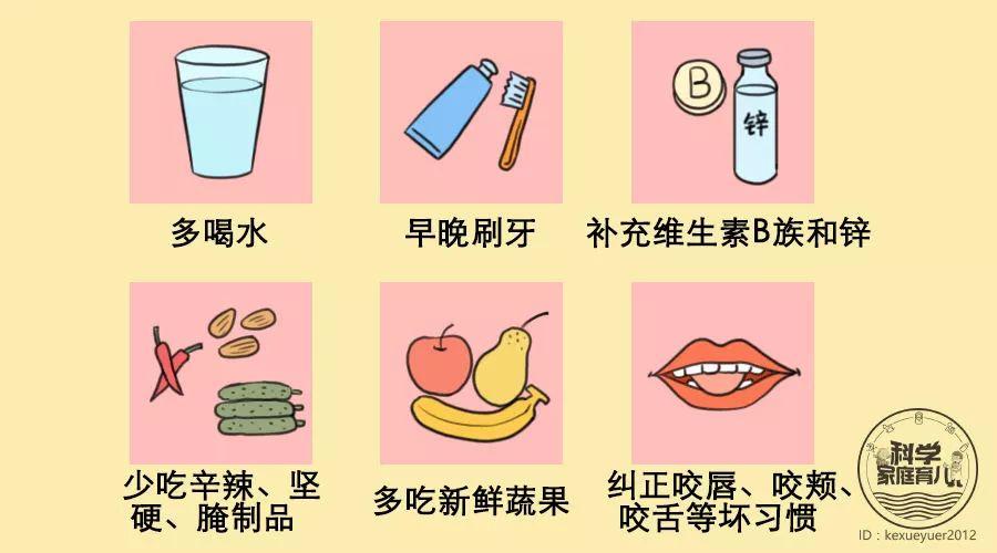 十个月宝宝口腔疱疹，成因、症状与护理策略