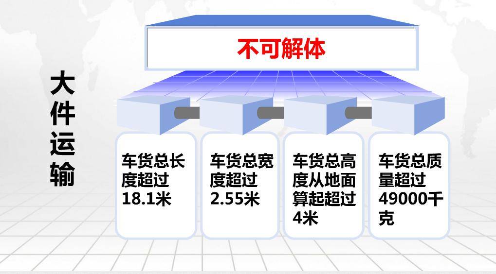 广东省大件运输许可服务，高效、便捷，助力物流产业蓬勃发展