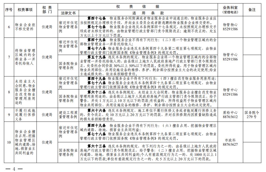 广东省权责清单模式，探索与实践