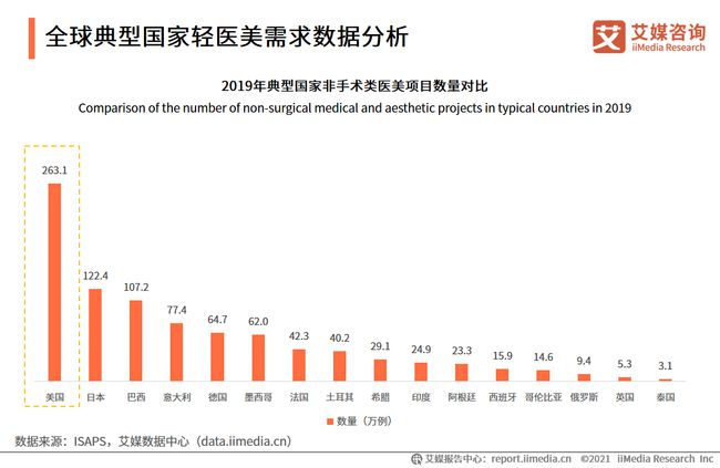 广东省机制砂的发展现状及其重要性