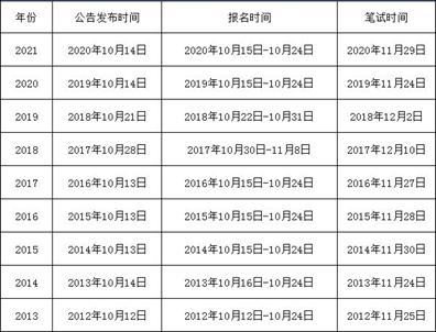 广东省考申论70分攻略，策略、技巧与实战经验