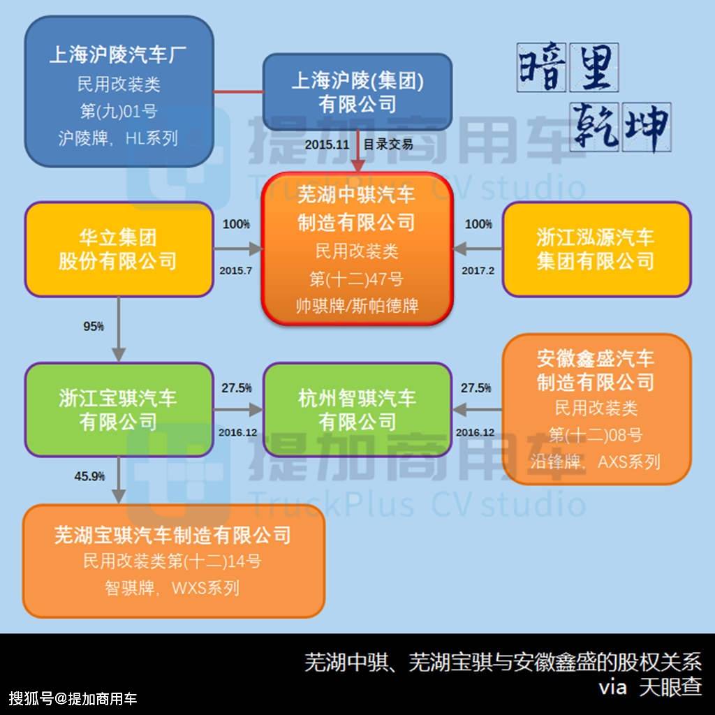 广东省汽车票，历史、现状与发展趋势