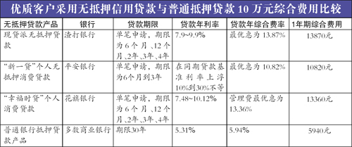 家天下房产，品质、信誉与服务的综合考量