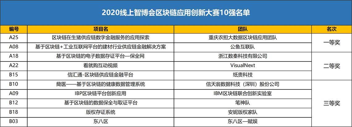 广东汇通信技术有限公司，探索前沿技术的引领者