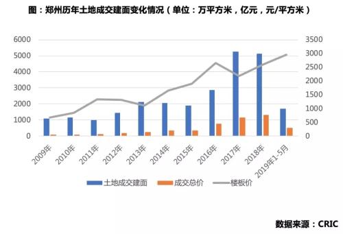 广东省交通集团在区域交通发展中的重要地位