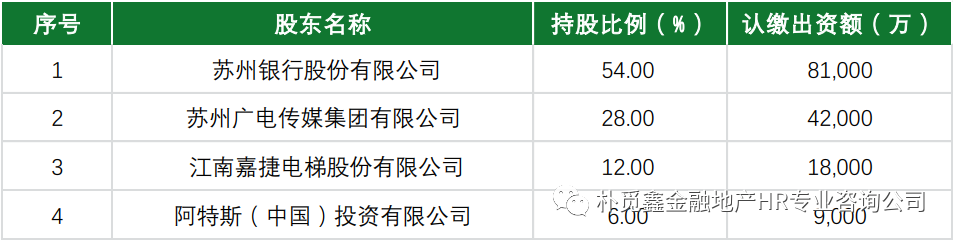 江苏金柚科技相关资质深度解析