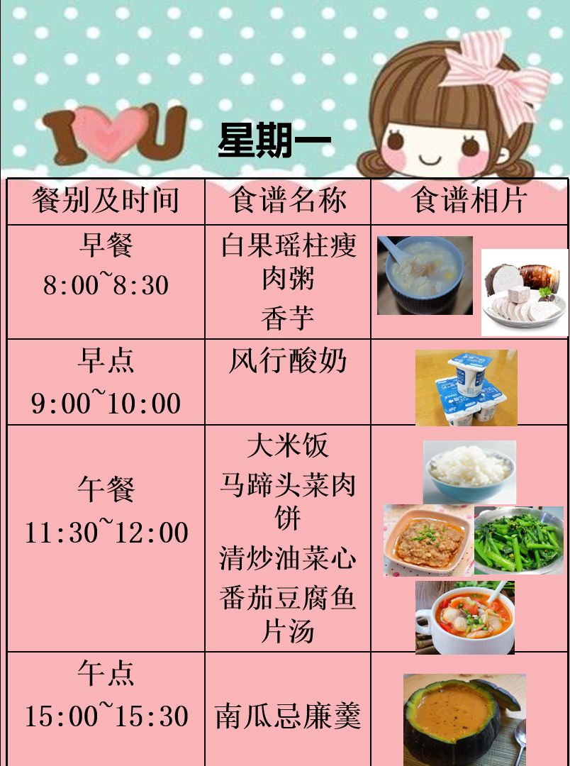 十二个月宝宝一天食谱，营养丰富的辅食安排