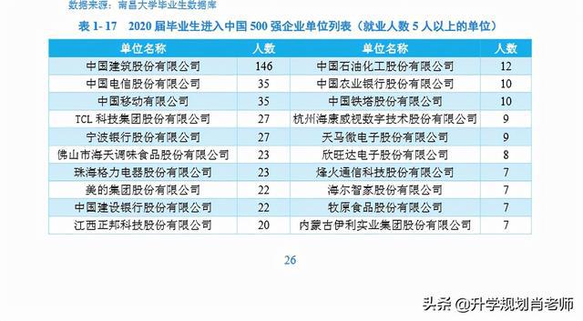 广东省麻醉质量报告深度解析