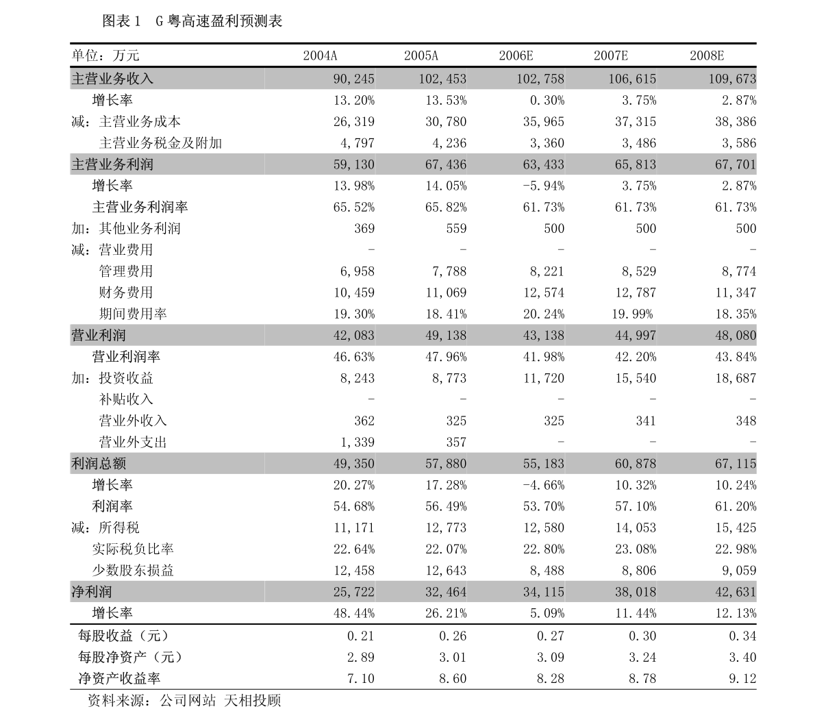 广东博意高科技有限公司，创新科技的先驱者