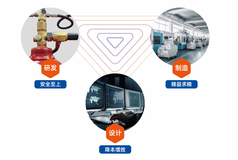 江苏立安防护科技，引领安全防护新潮流